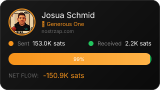 NostrZap Stats