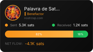 NostrZap Stats