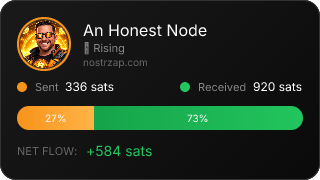 NostrZap Stats