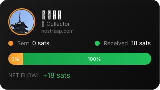 NostrZap Stats