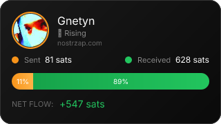 NostrZap Stats