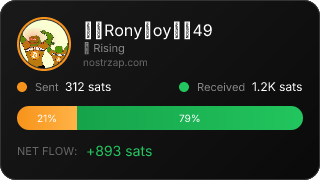NostrZap Stats