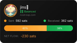 NostrZap Stats