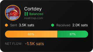 NostrZap Stats