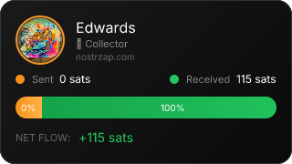 NostrZap Stats