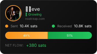 NostrZap stats badge