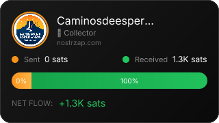 NostrZap Stats