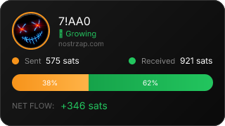 NostrZap Stats