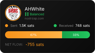 NostrZap Stats