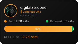 NostrZap Stats
