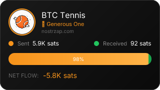 NostrZap stats badge