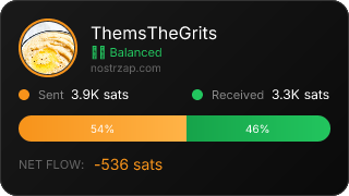 NostrZap Stats