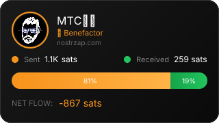 NostrZap stats badge