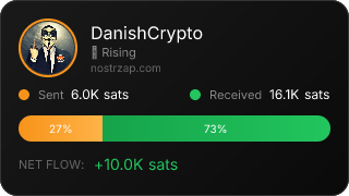 NostrZap Stats