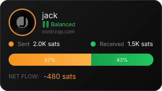 NostrZap Stats