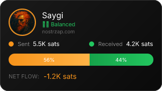 NostrZap Stats