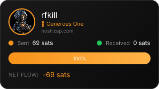 NostrZap Stats
