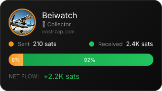 NostrZap Stats