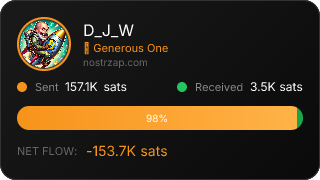 NostrZap Stats