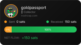 NostrZap Stats