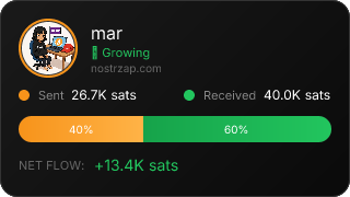 NostrZap Stats