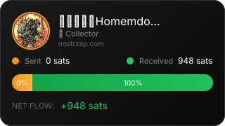 NostrZap Stats