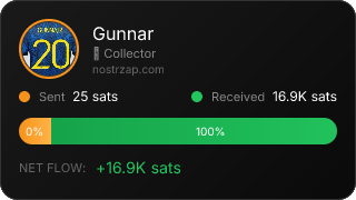 NostrZap Stats