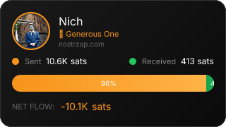 NostrZap Stats