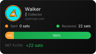 NostrZap Stats