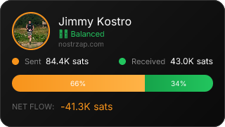 NostrZap Stats
