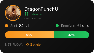 NostrZap Stats