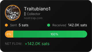 NostrZap Stats