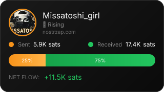 NostrZap Stats