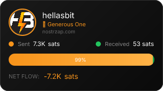 NostrZap Stats