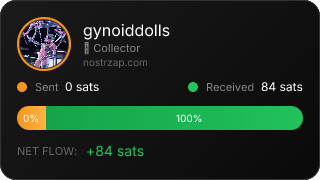NostrZap Stats