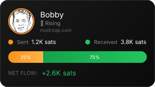 NostrZap Stats