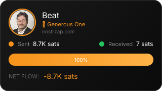 NostrZap Stats