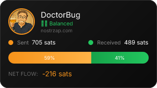 NostrZap Stats