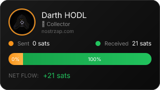 NostrZap Stats