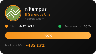 NostrZap Stats