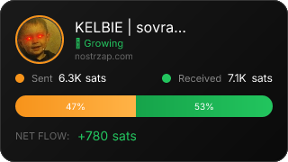 NostrZap Stats