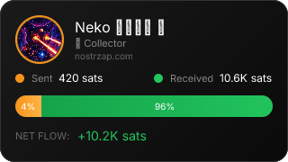 NostrZap Stats