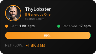 NostrZap Stats