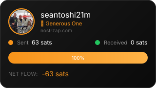 NostrZap Stats