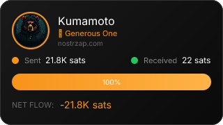 NostrZap stats badge