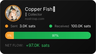 NostrZap Stats