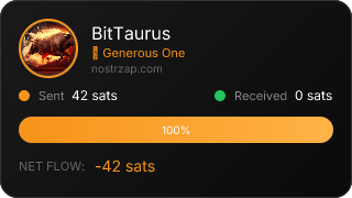 NostrZap Stats
