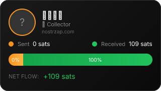 NostrZap Stats