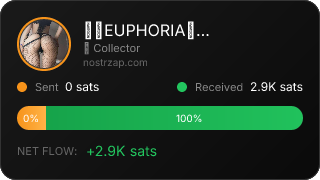 NostrZap Stats