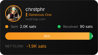 NostrZap Stats